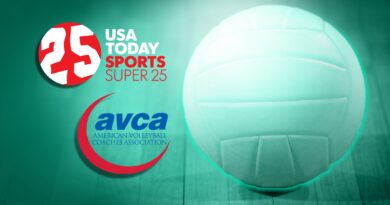2022-usa-today/american-volleyball-coaches-association-boys-volleyball-super-25-–-yahoo-sports