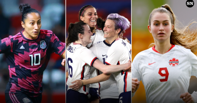 concacaf-w-championship-2022-standings,-schedule,-scores-for-women’s-soccer-world-cup,-olympic-qualifying-–-sporting-news