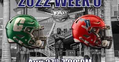 csj-2022-game-preview:-charlotte-at-florida-atlantic-–-college-sports-journal