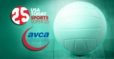 usa-today-sports/avca-national-hs-girls-volleyball-super-25:-week-6-–-usa-today-high-school-sports